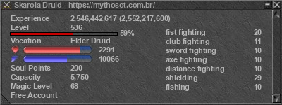 Assinatura de Skarola Druid