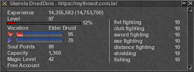 Assinatura de Skarola DruidDois